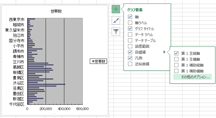 グラフ要素ー目盛線