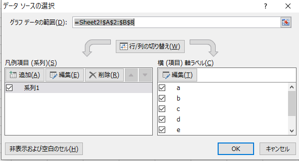 データソースの選択